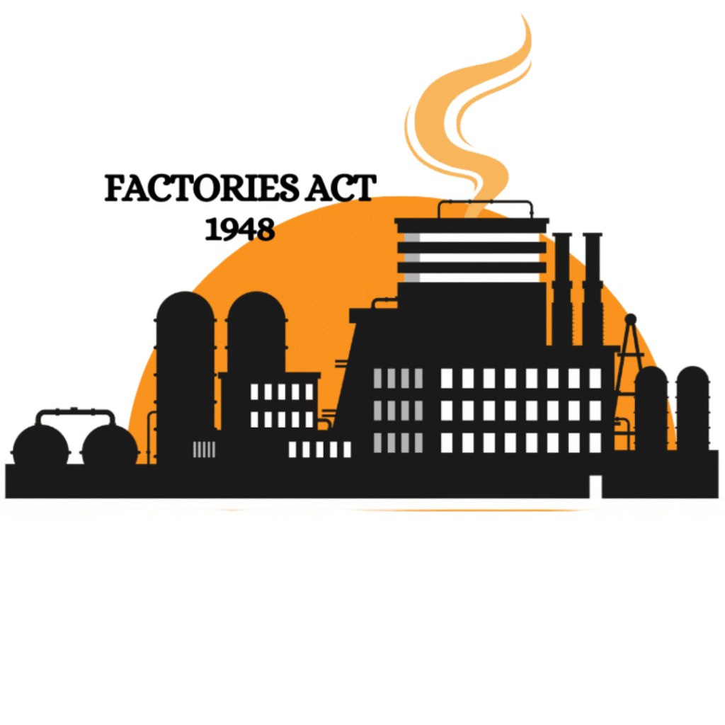 Factory Act